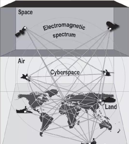 引领潮流的最新趋势项目，开启未来新篇章