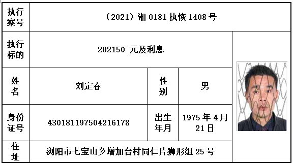 终彤蕊